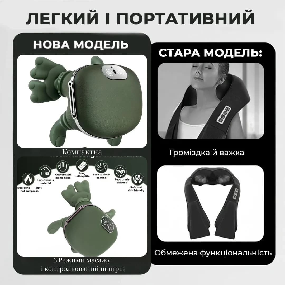 Масажер - вид спереду